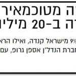 אסי טוכמאייר בגלובס